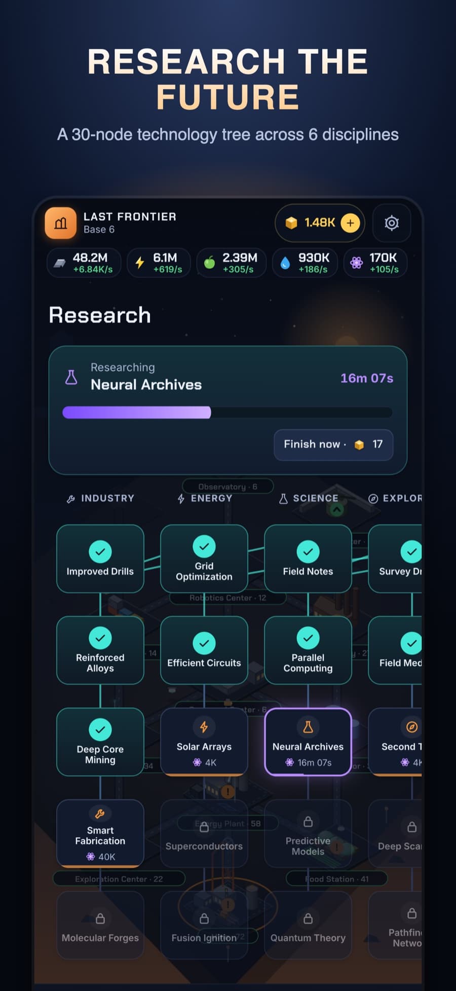 Last Frontier research tree