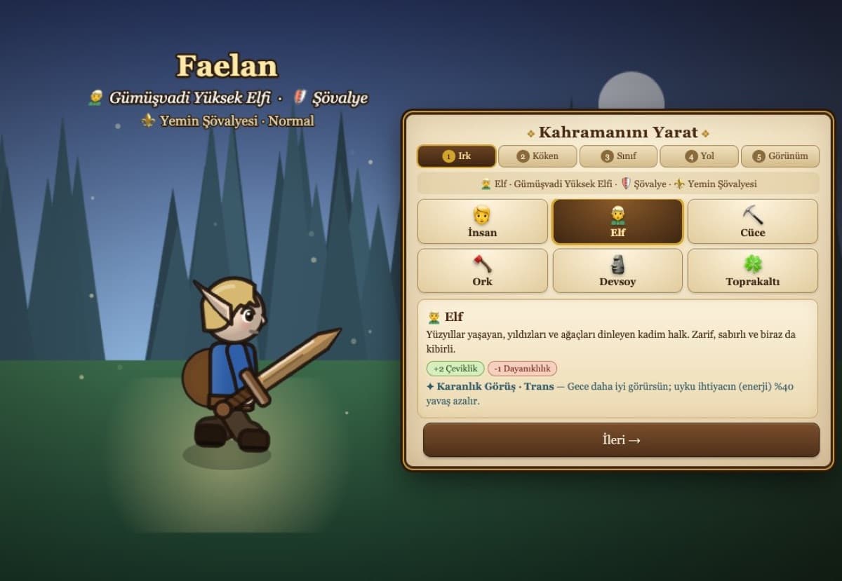 Five-step character creation: race, origin, class, path and appearance